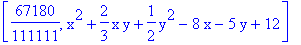[67180/111111, x^2+2/3*x*y+1/2*y^2-8*x-5*y+12]